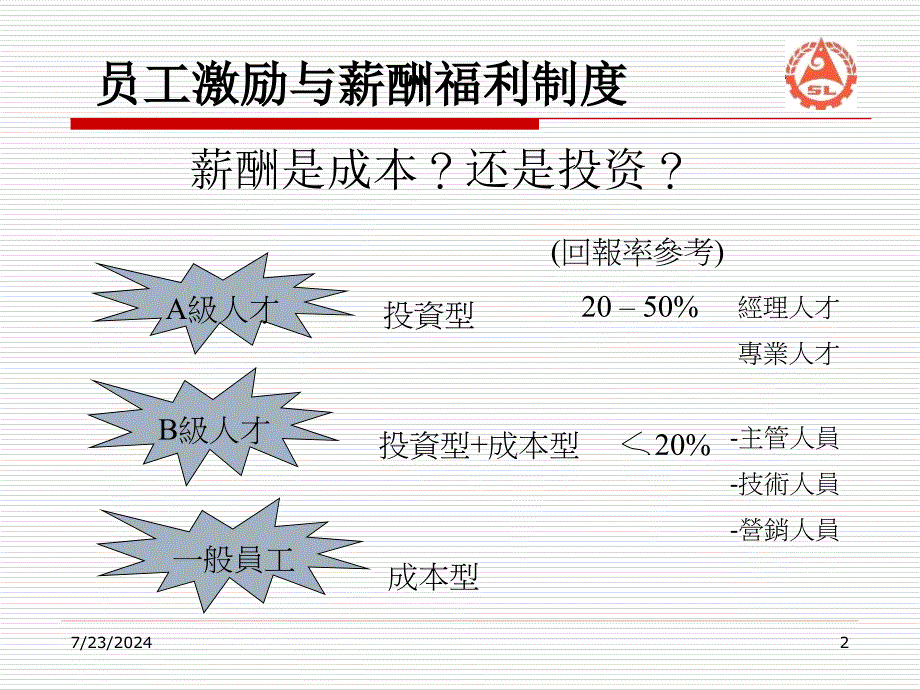 员工激励与薪酬福利制度_第2页