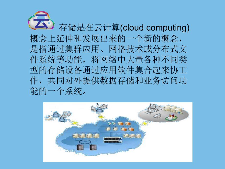 云存储和移动快传的应用课件_第3页