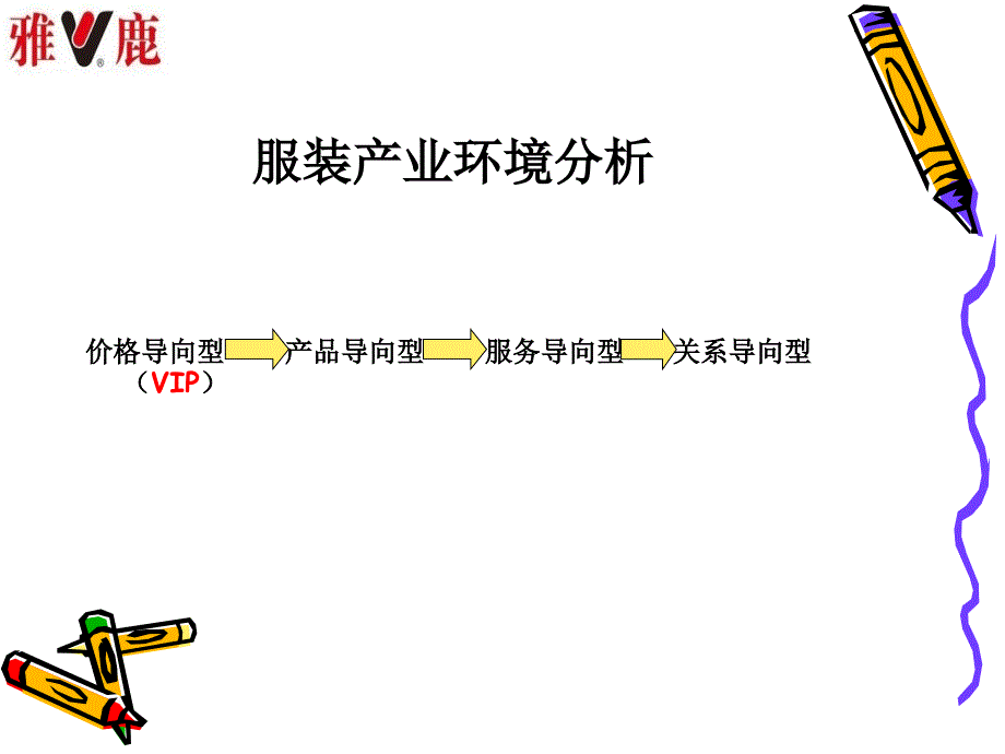 卓越的顾客服务1_第3页