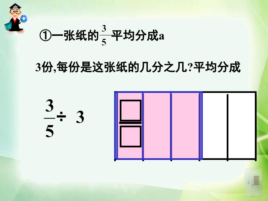 分数除法课件_第2页