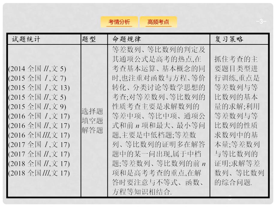 高考数学二轮复习 专题四 数列 4.1 等差数列与等比数列课件 文_第3页