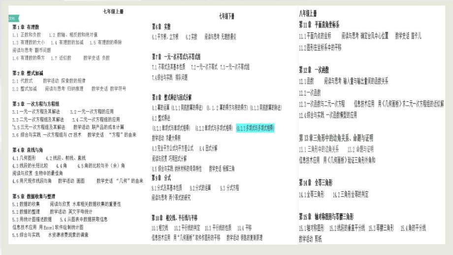 初中数学重难点梳理_第3页