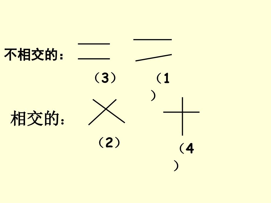 人教版四年级上册_垂直与平行_课件2_第4页