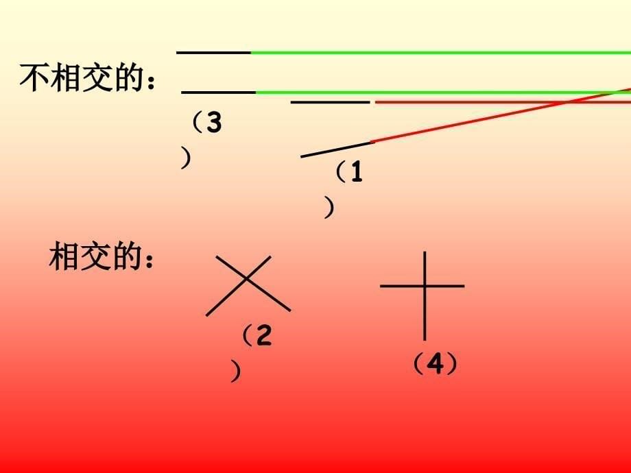 人教版四年级上册_垂直与平行_课件2_第5页