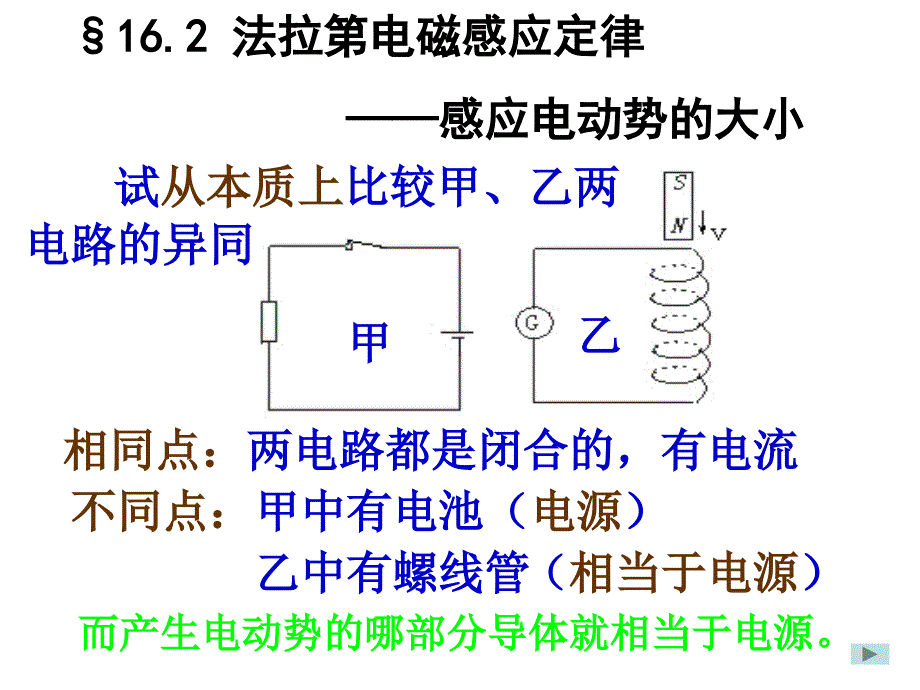 43法拉第电磁感应定律1_第3页