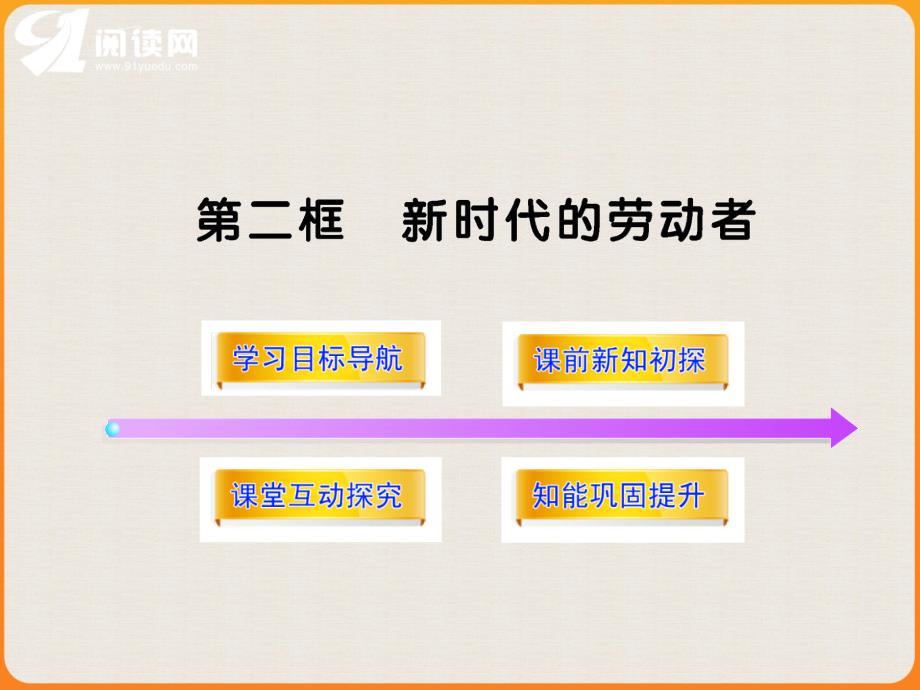 是对劳动者权益的保障教_第1页