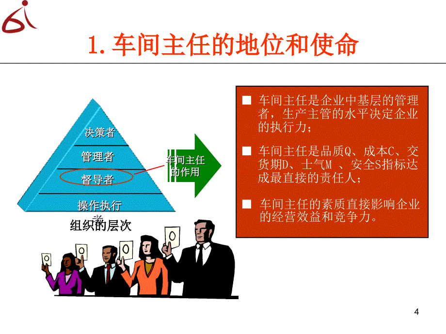 车间主任生产管理济南版_第4页