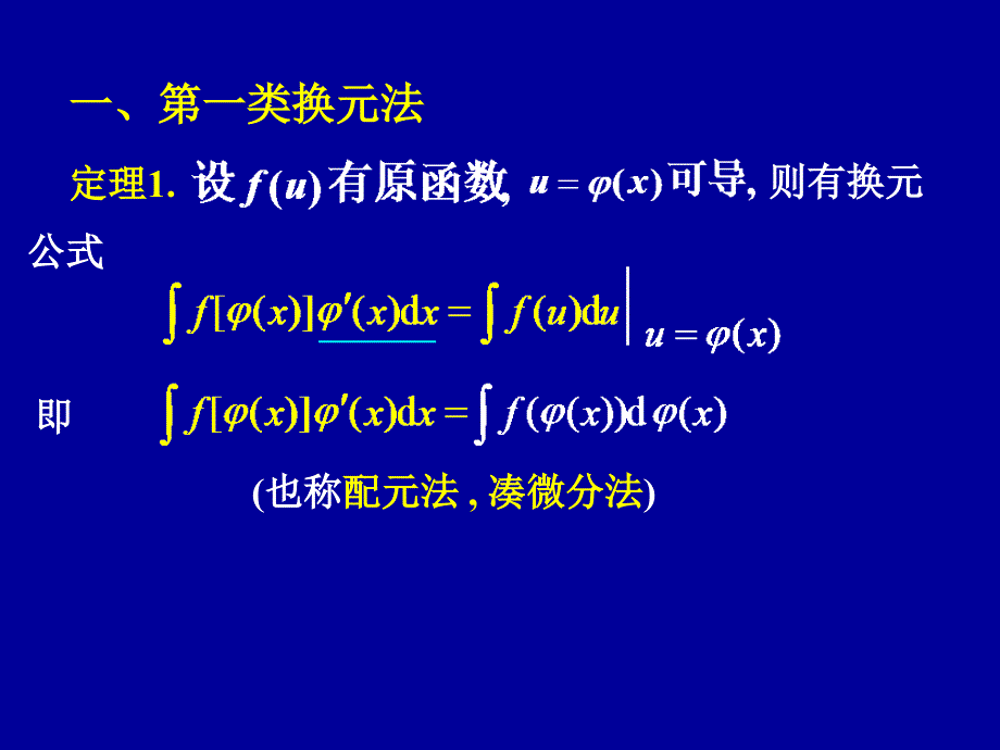 《换元积分法》PPT课件.ppt_第3页