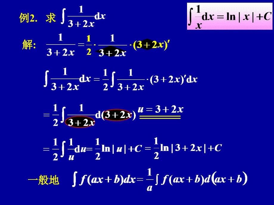 《换元积分法》PPT课件.ppt_第5页