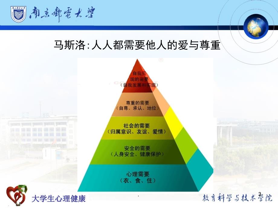 大学生心理健康人际交往课堂PPT_第3页