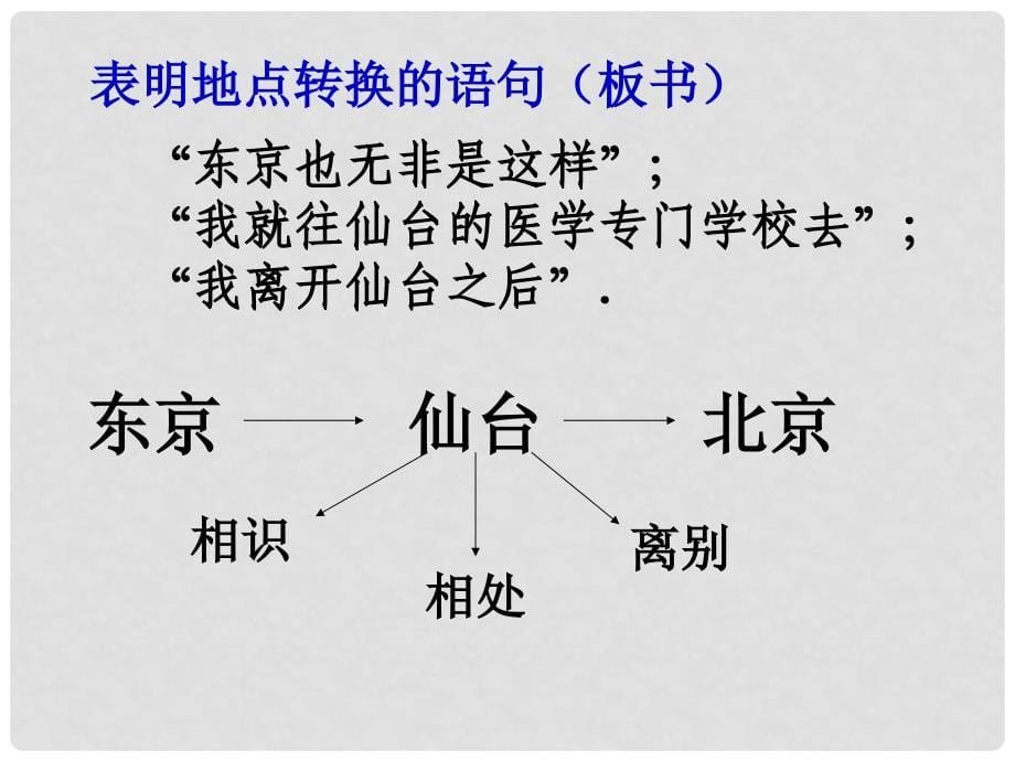 天津市宝坻区八年级语文下册 第一单元 1 藤野先生课件 （新版）新人教版_第5页