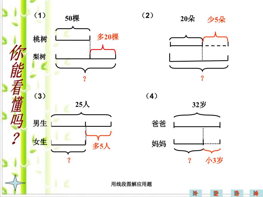 用线段图解应用题经典实用_第1页