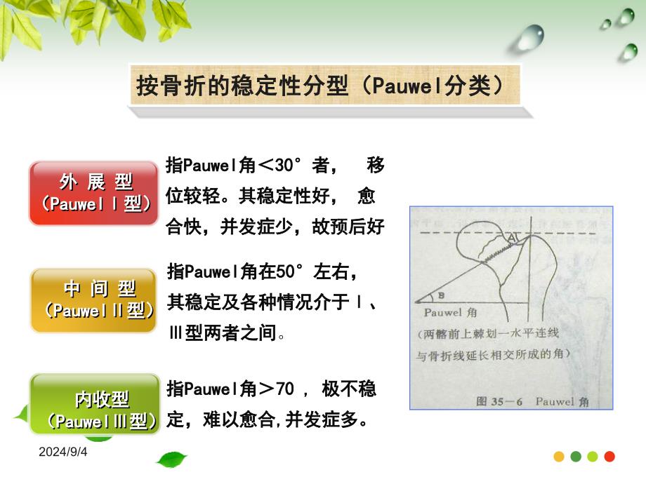 髋关节置换围手术期护理_第4页