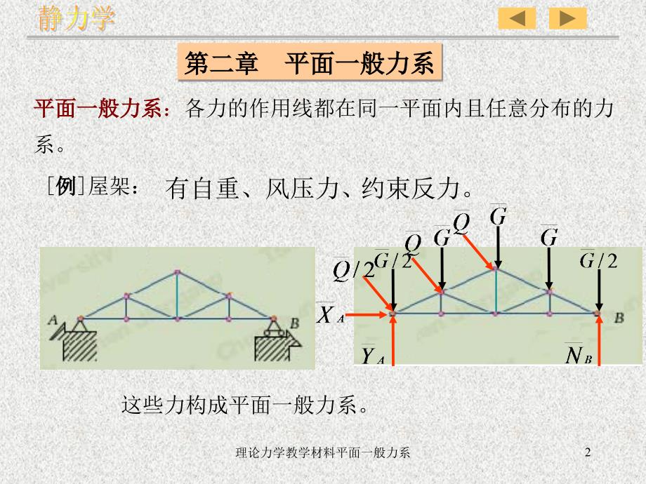 理论力学教学材料平面一般力系课件_第2页