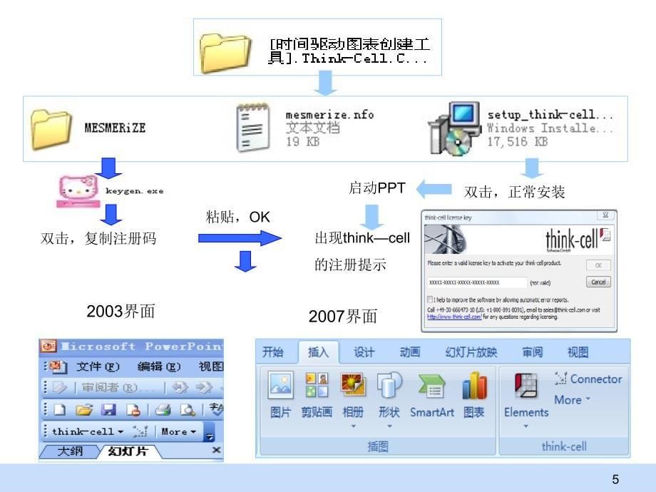 Thinkcell使用技巧_第5页