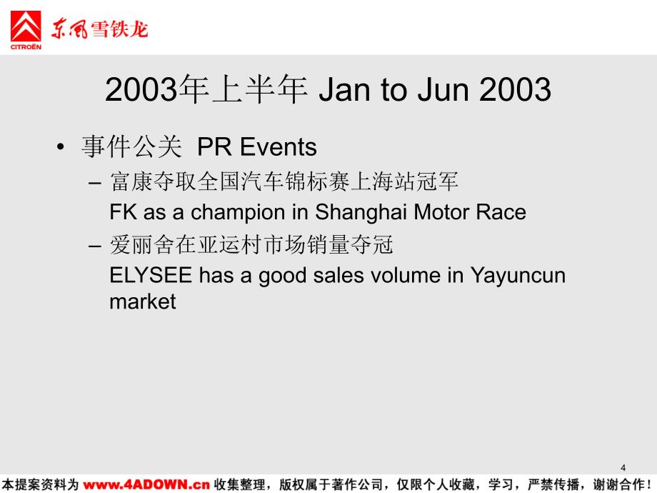 【广告策划】东风雪铁龙2003年7—12月公关宣传计划提纲_第4页