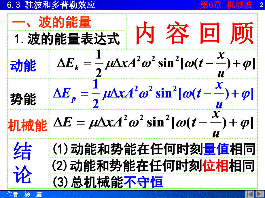 63驻波和多普勒效应_第2页