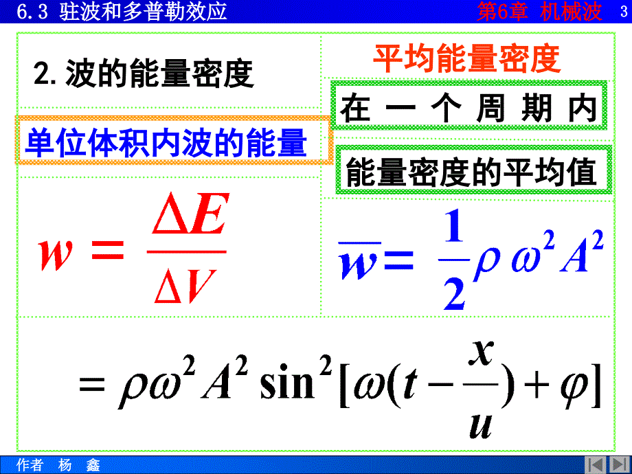 63驻波和多普勒效应_第3页