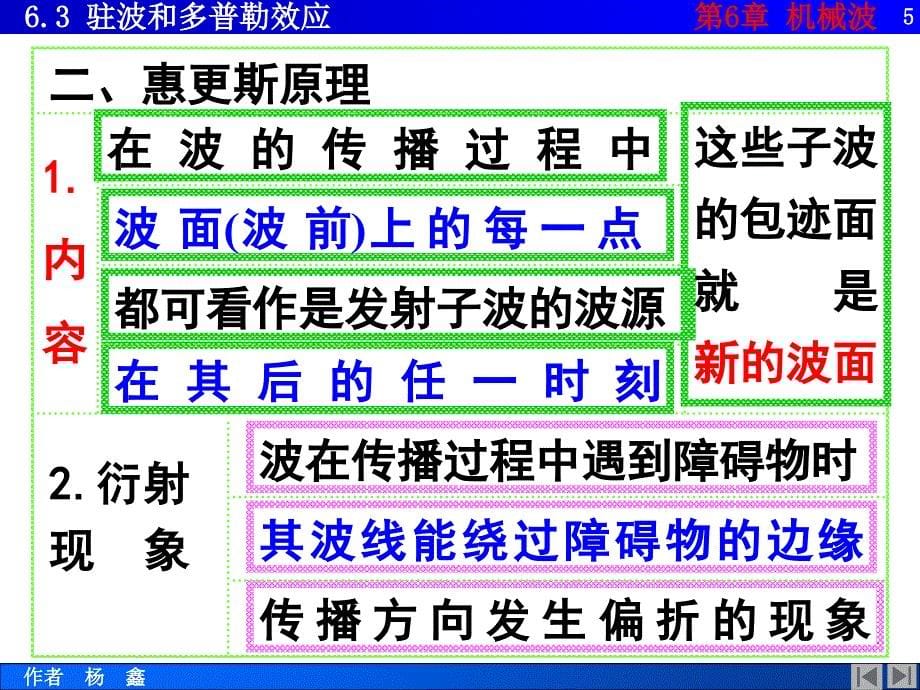 63驻波和多普勒效应_第5页