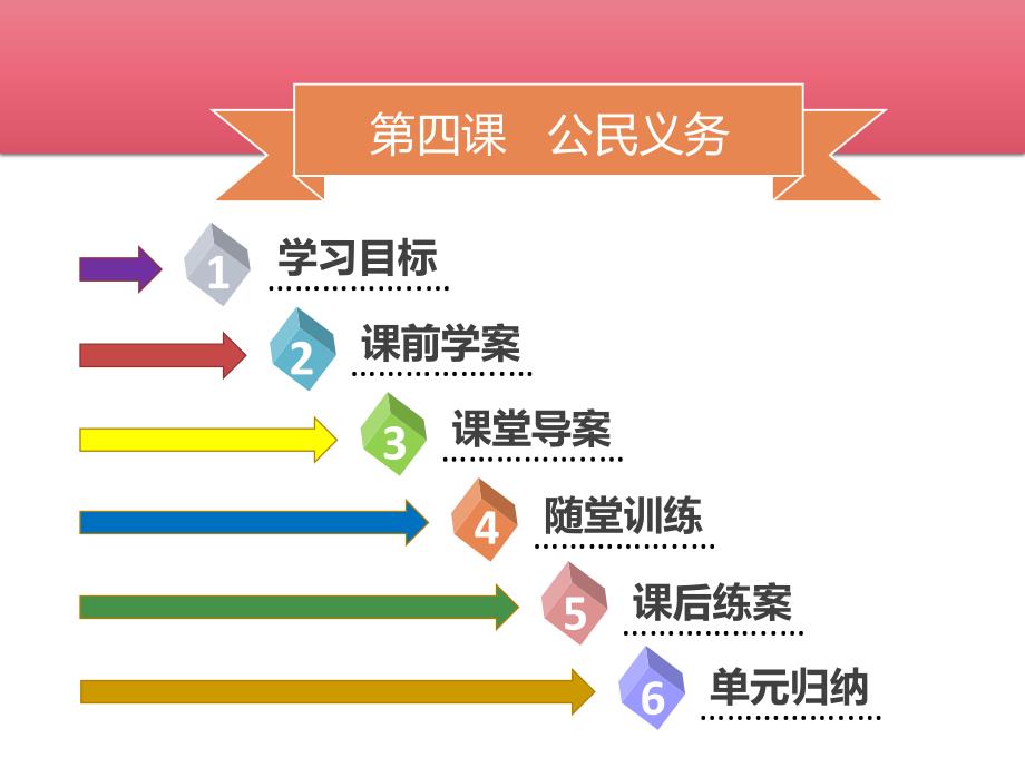 第四课公民义务4.2依法履行义务_第1页