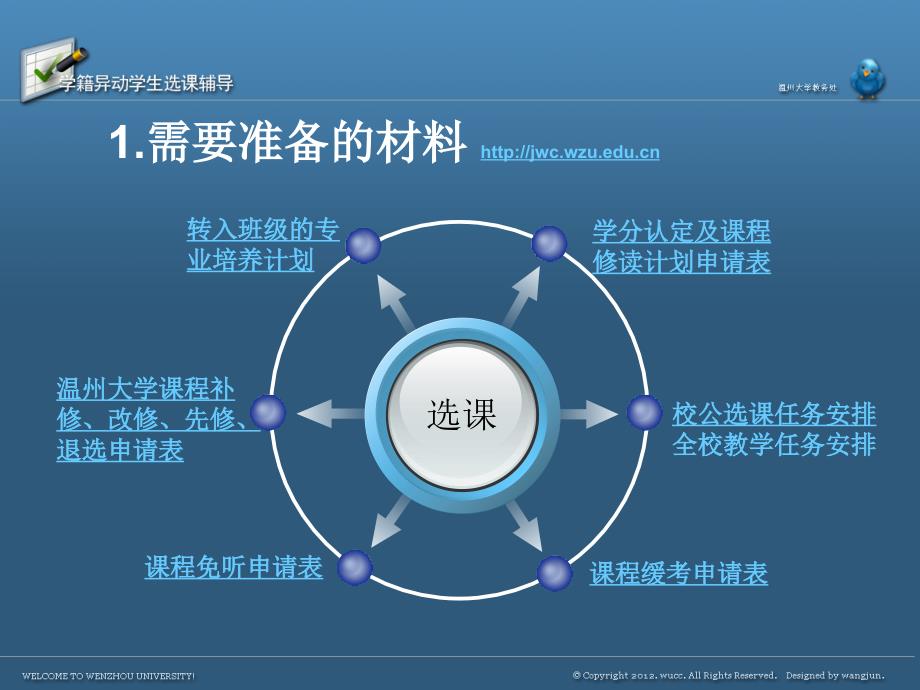 学籍异动学生选章节辅导1学期_第3页