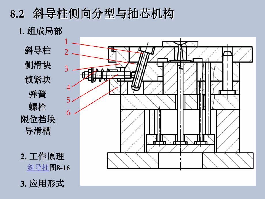 模具设计第8章斜导柱侧向分型与抽芯机构设计_第4页