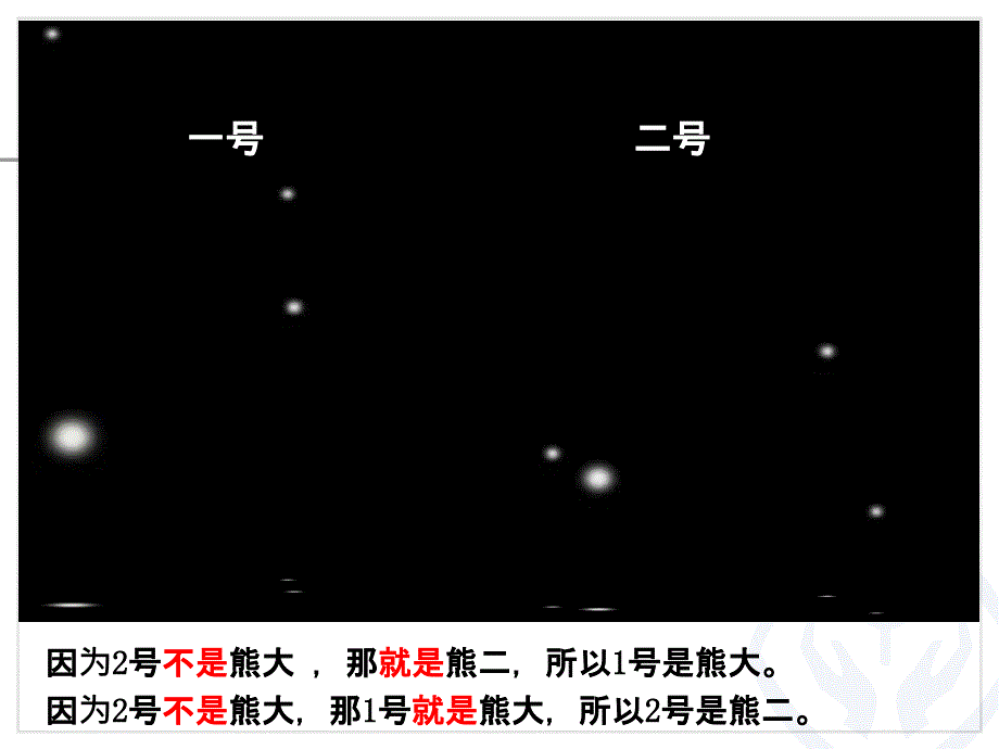 人教版一下数学二年级下数学广角推理公开课课件_第1页