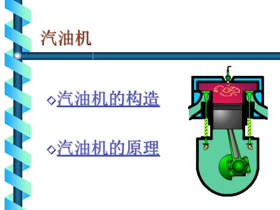 汽油机工作原理ppt课件_第2页