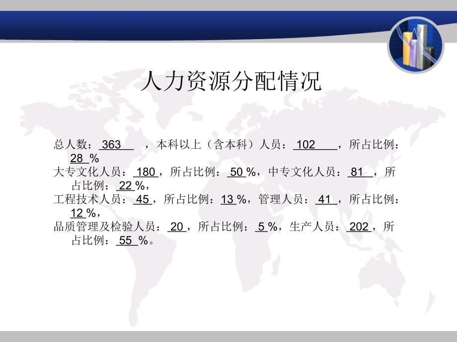 《公司产品简介》PPT课件.ppt_第5页