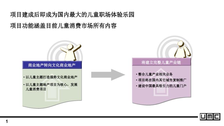 北京三元桥儿童体验项目品牌策略方案_第4页