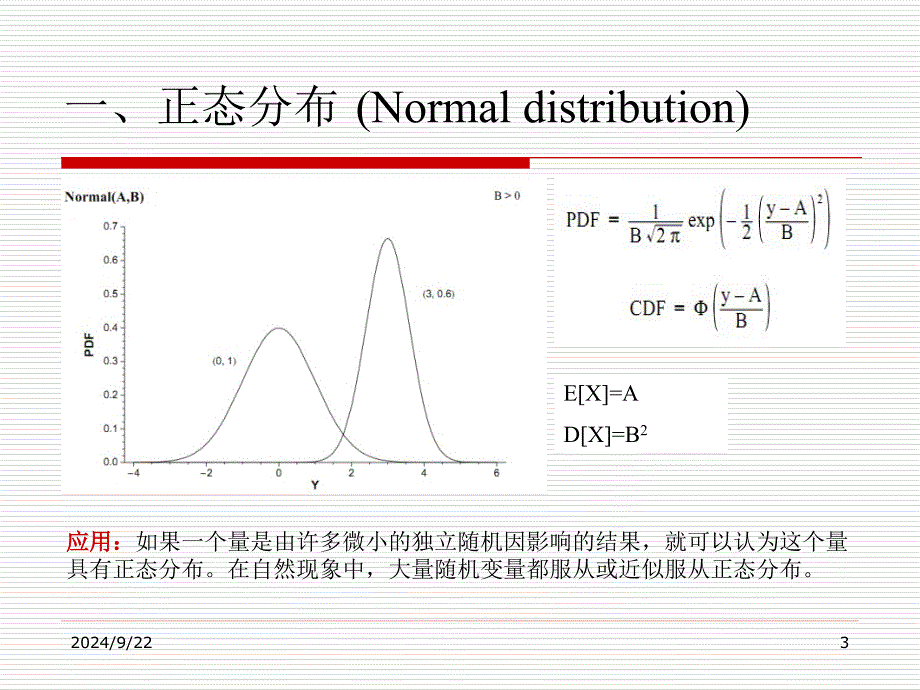 几种常见的分布课件_第3页