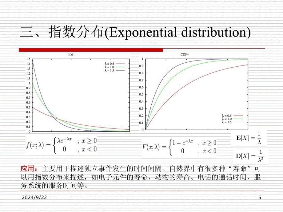 几种常见的分布课件_第5页