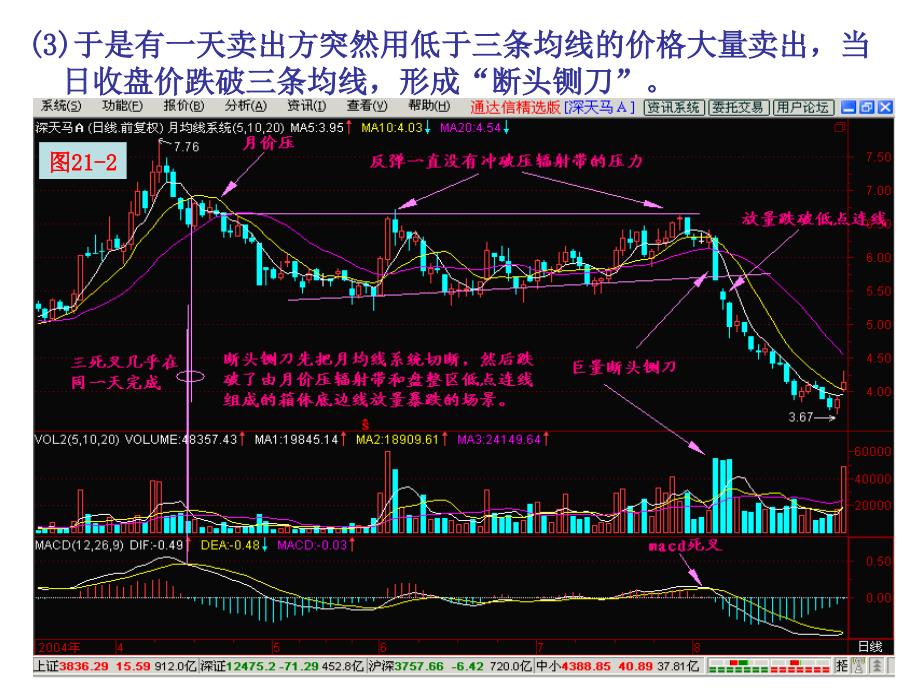 第节断头铡刀_第4页