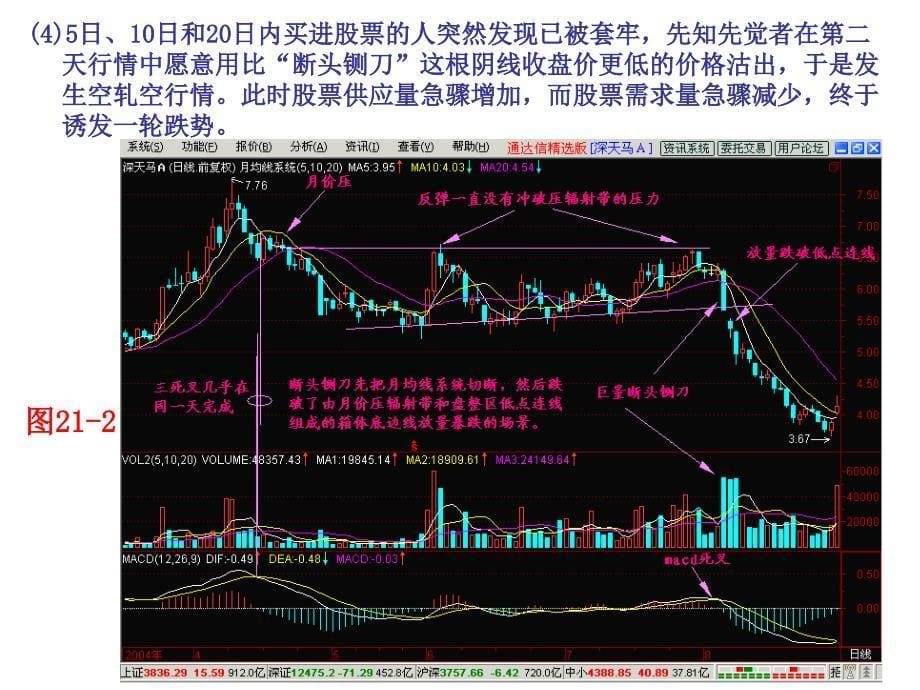 第节断头铡刀_第5页