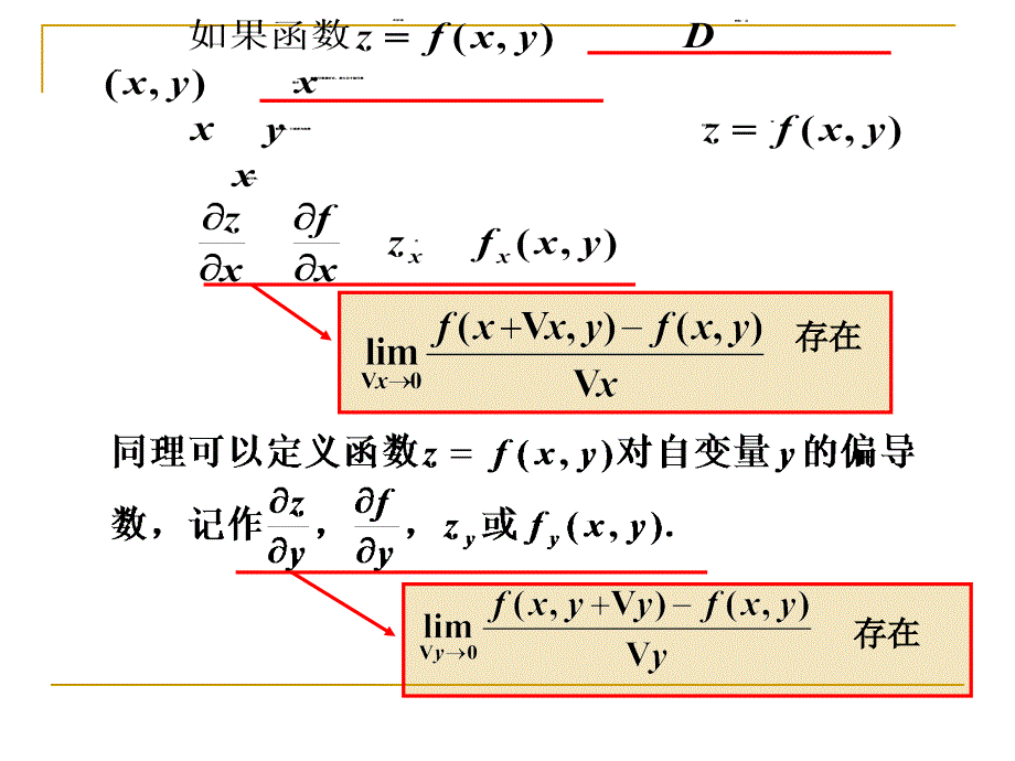 (同济大学微积分第三版)82偏导数_第4页