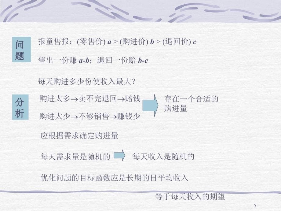 报童问题模型ppt课件_第5页