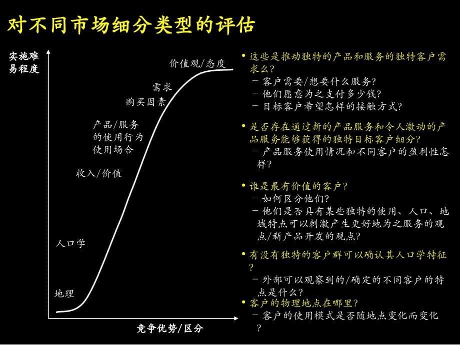 麦肯锡市场研究报告课件_第5页