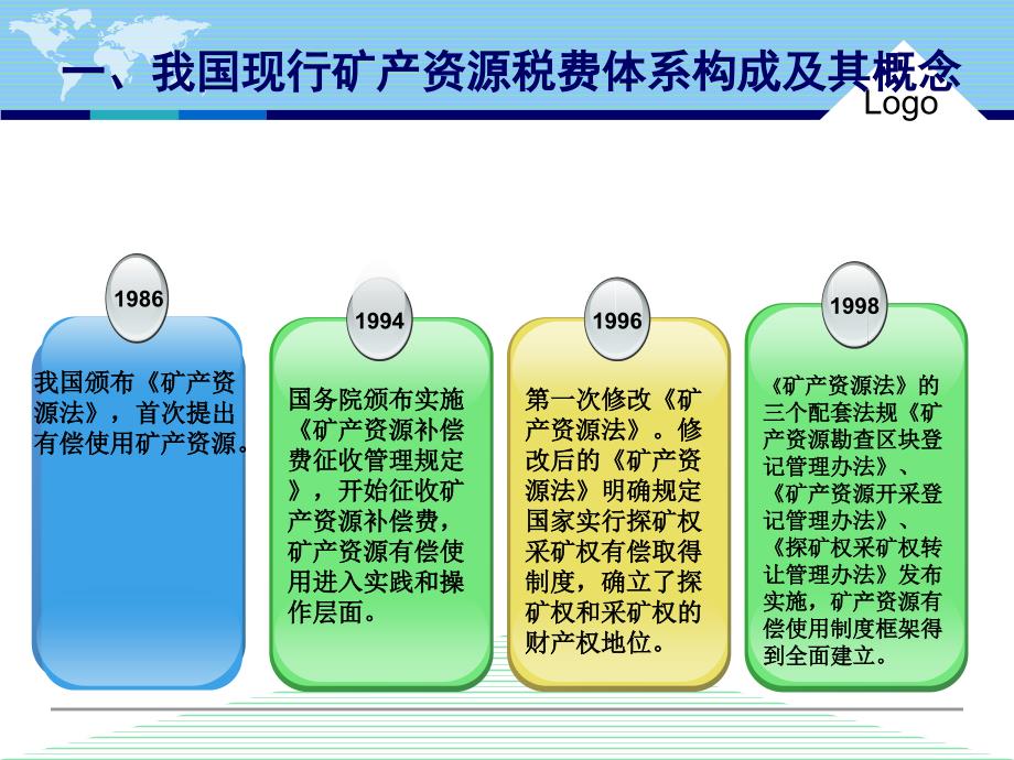 中国的矿产资源税费制度_第3页