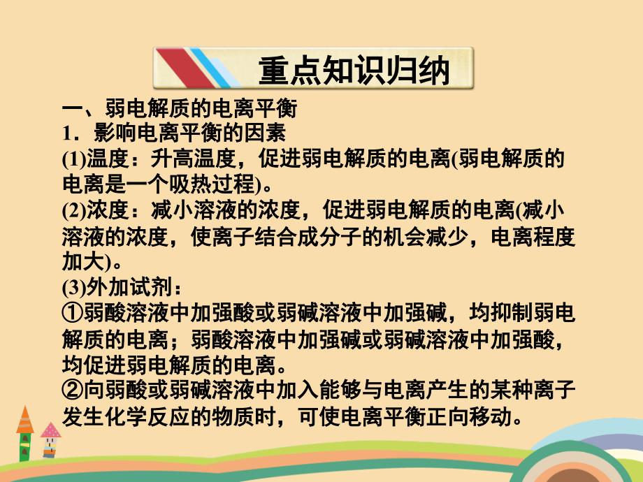 高一化学电解质溶液PPT优秀课件_第3页