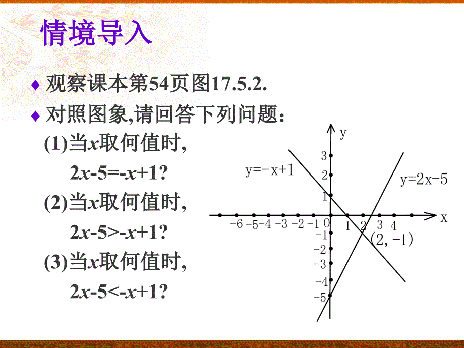 167;18.5实践与探索课件[精选文档]_第2页