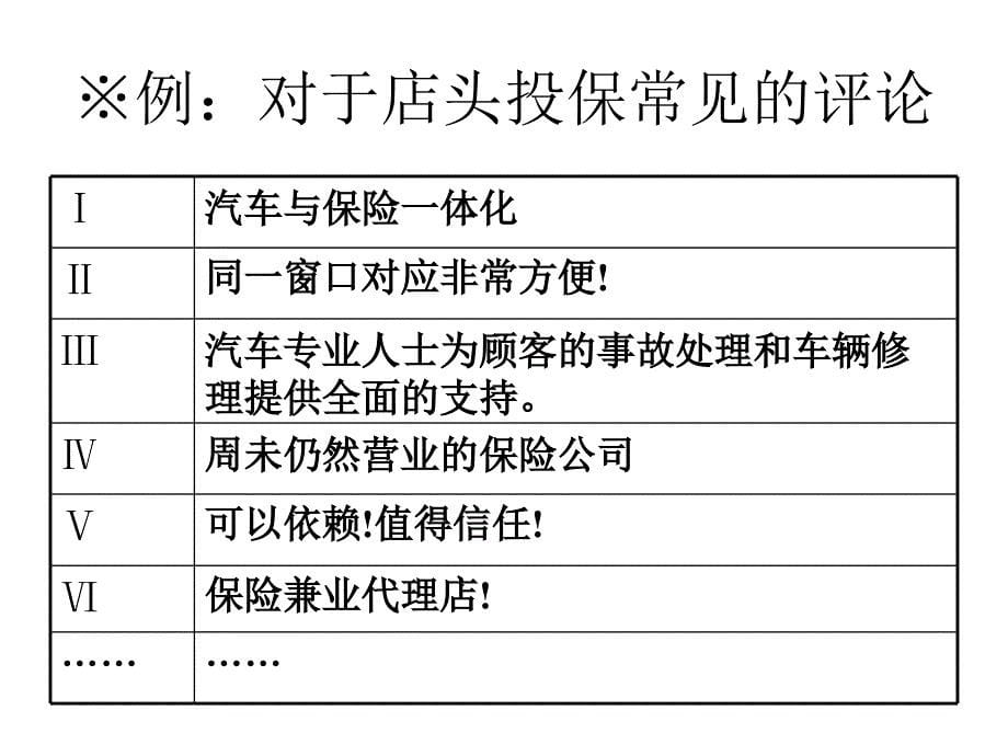 一汽丰田保险服务经典培训教程_第5页