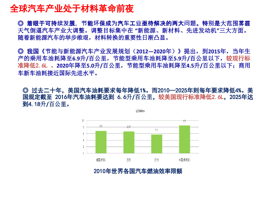 汽车轻量化制造技术现状与发展PPT共40张_第3页