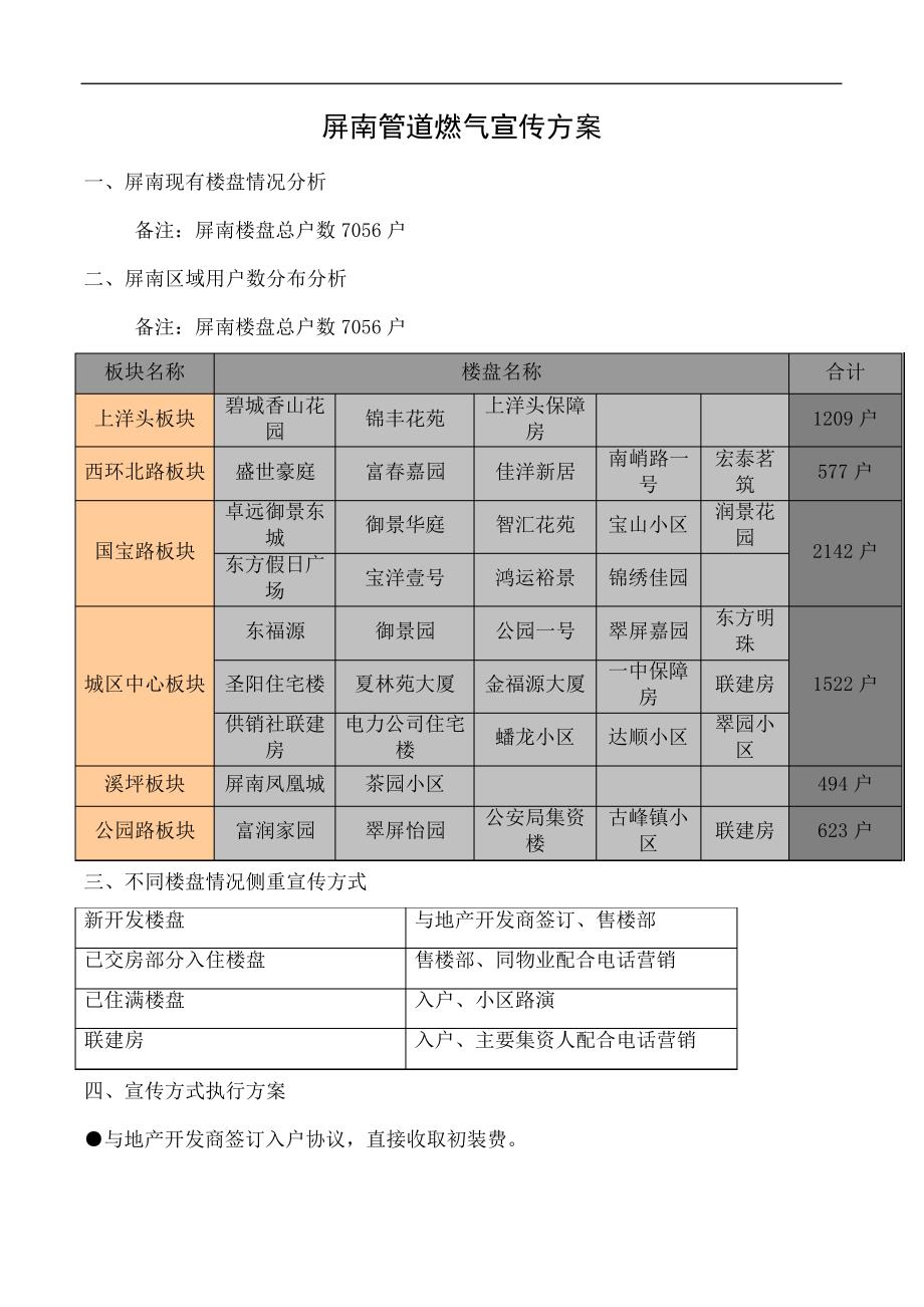 管道燃气宣传方案22019_第2页