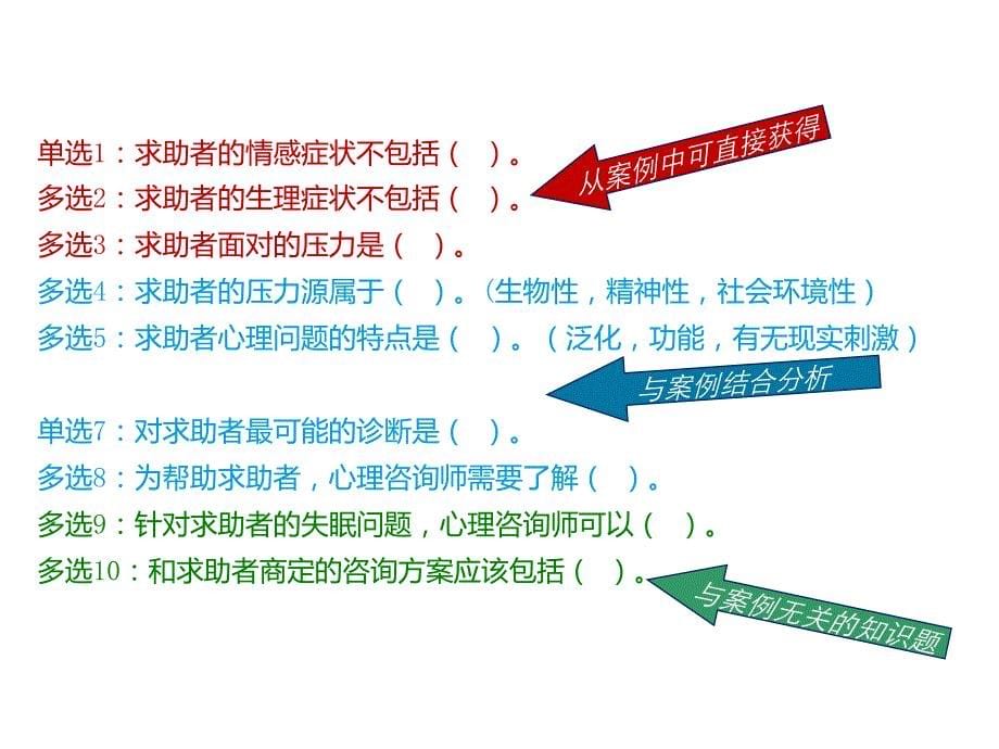 心理三级案例选择和问答题指导.ppt_第5页