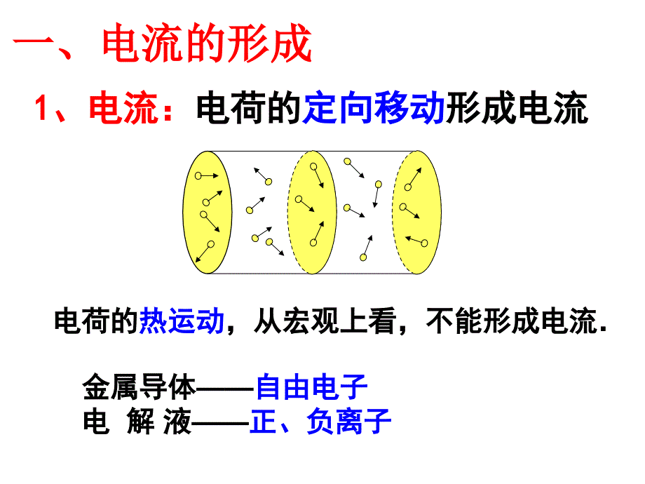 电源和电流新人教版高中物理选修_第3页