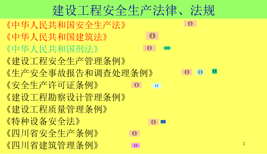 学习《建设工程安全生产管理条例》PPT演示课件_第2页