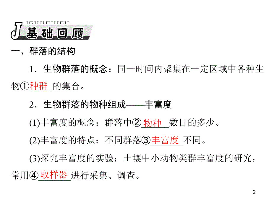 复习课件生物必修3第4章第34节_第2页