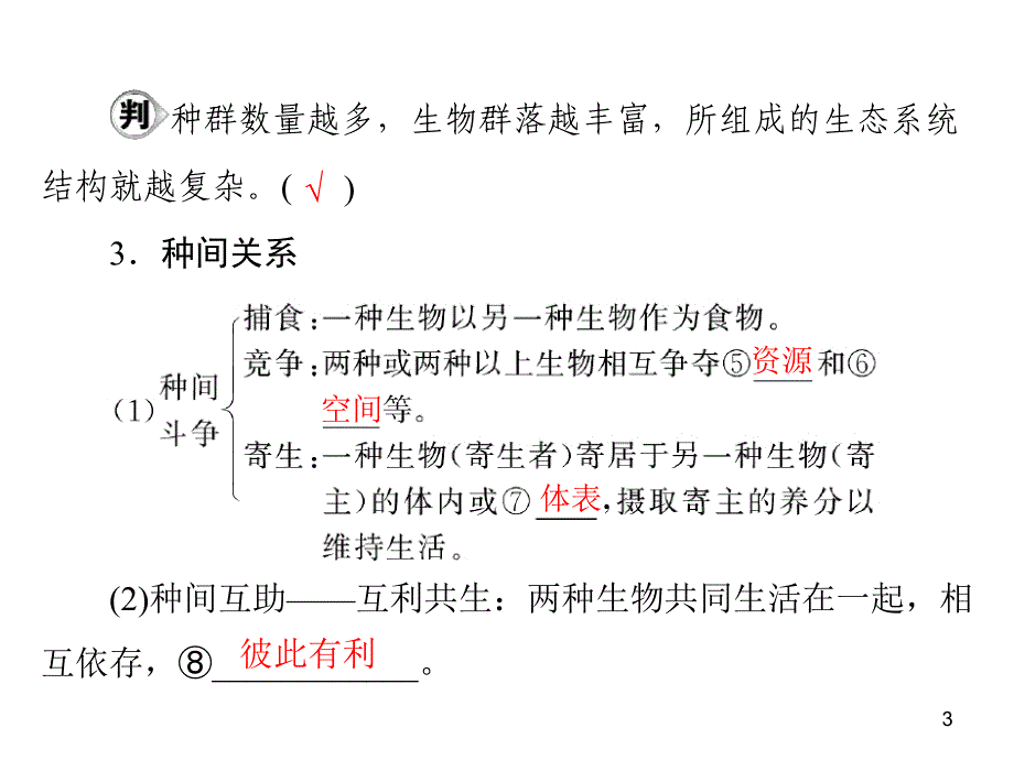 复习课件生物必修3第4章第34节_第3页