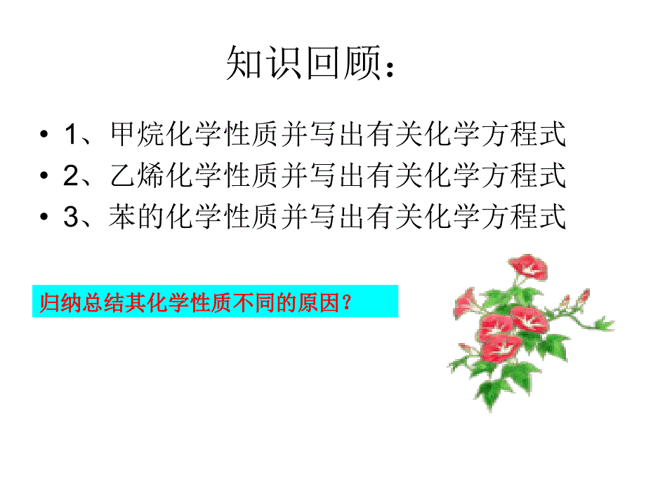 《各类烃的化学性质》PPT课件.ppt_第2页