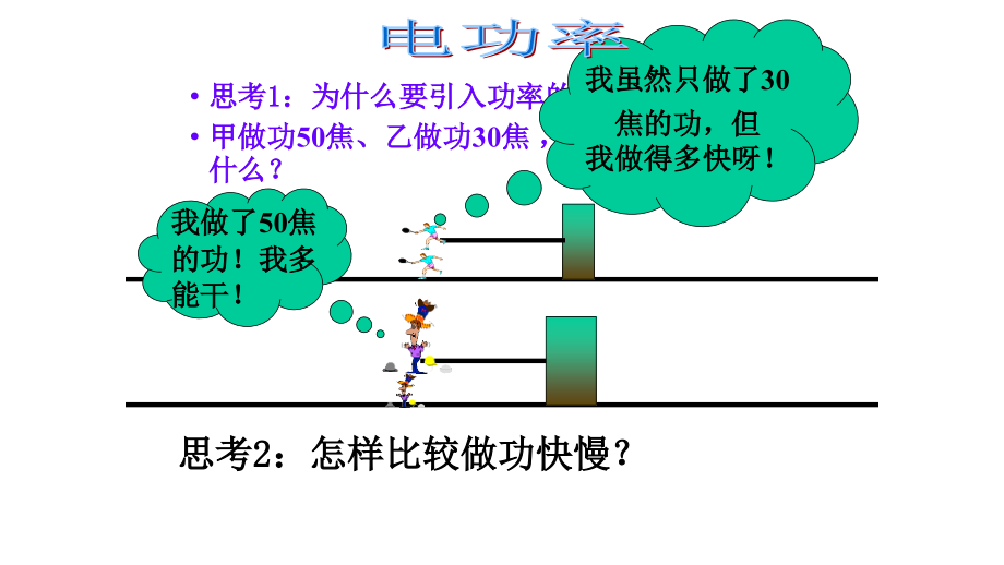 九年级下册物理：全册配套教学课件_第4页